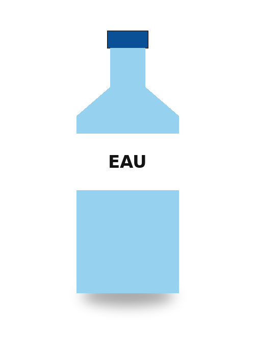 Bouteille d'eau